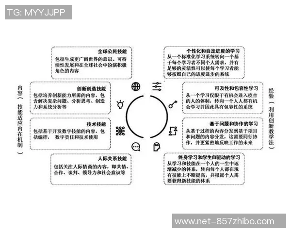 弗格的崛起与挑战：探索其在全球市场中的影响力与未来发展方向