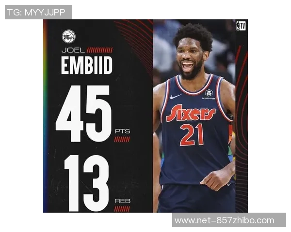 恩比德连续夺得得分王场均348分创近四十年新高纪录