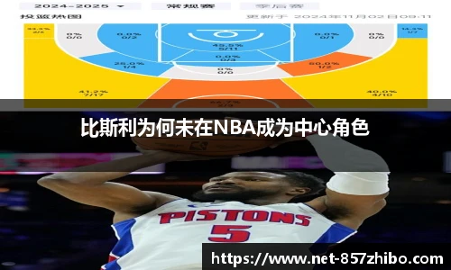 比斯利为何未在NBA成为中心角色