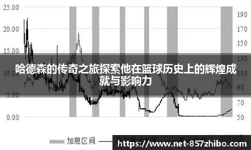 哈德森的传奇之旅探索他在篮球历史上的辉煌成就与影响力