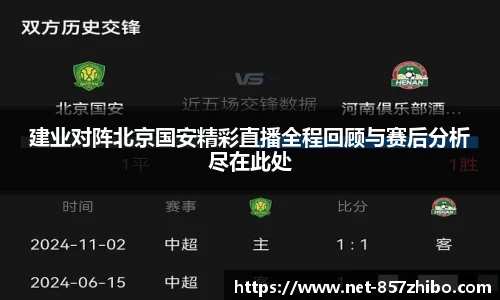 建业对阵北京国安精彩直播全程回顾与赛后分析尽在此处